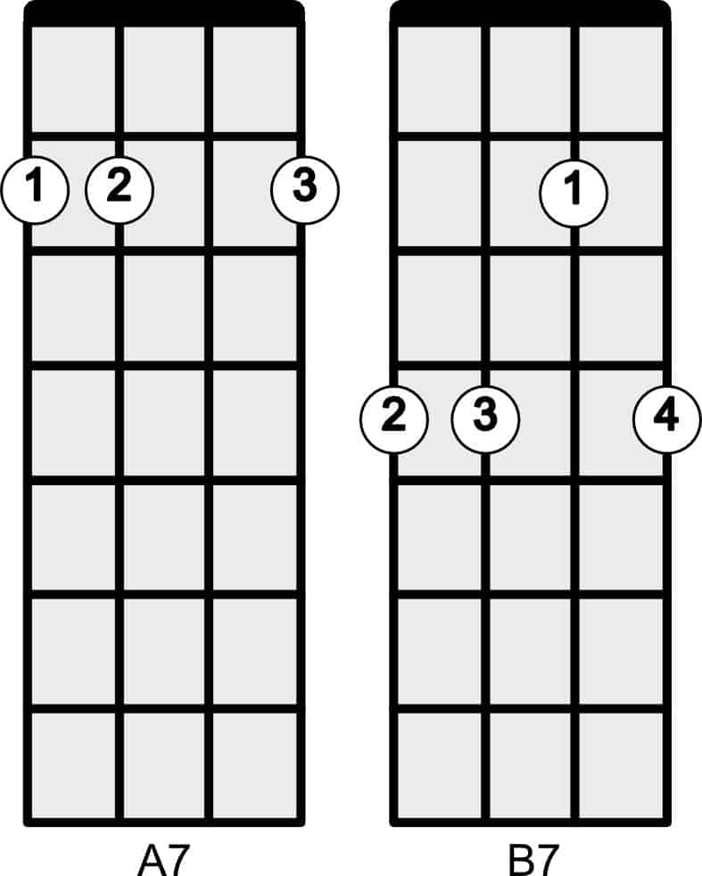 This image has an empty alt attribute; its file name is 4-string-7-chord-shapes.jpg