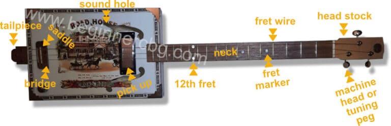 What Is A 3 String Guitar Called? – Beginner Cigar Box Guitar